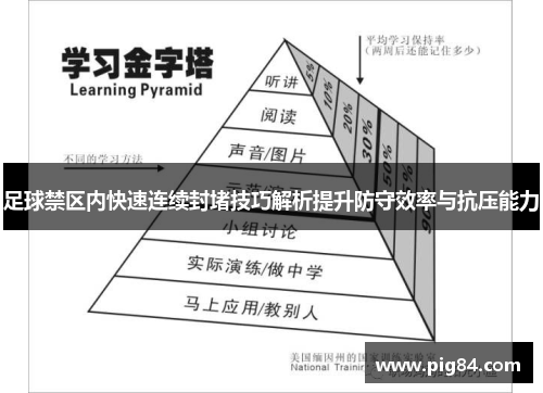 足球禁区内快速连续封堵技巧解析提升防守效率与抗压能力