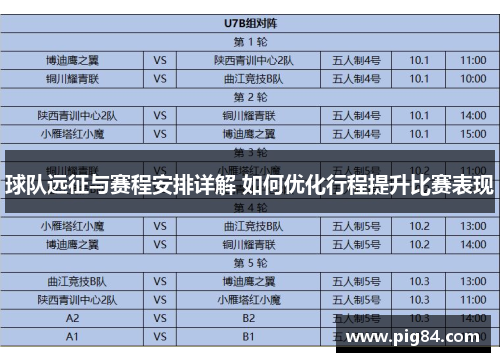 球队远征与赛程安排详解 如何优化行程提升比赛表现